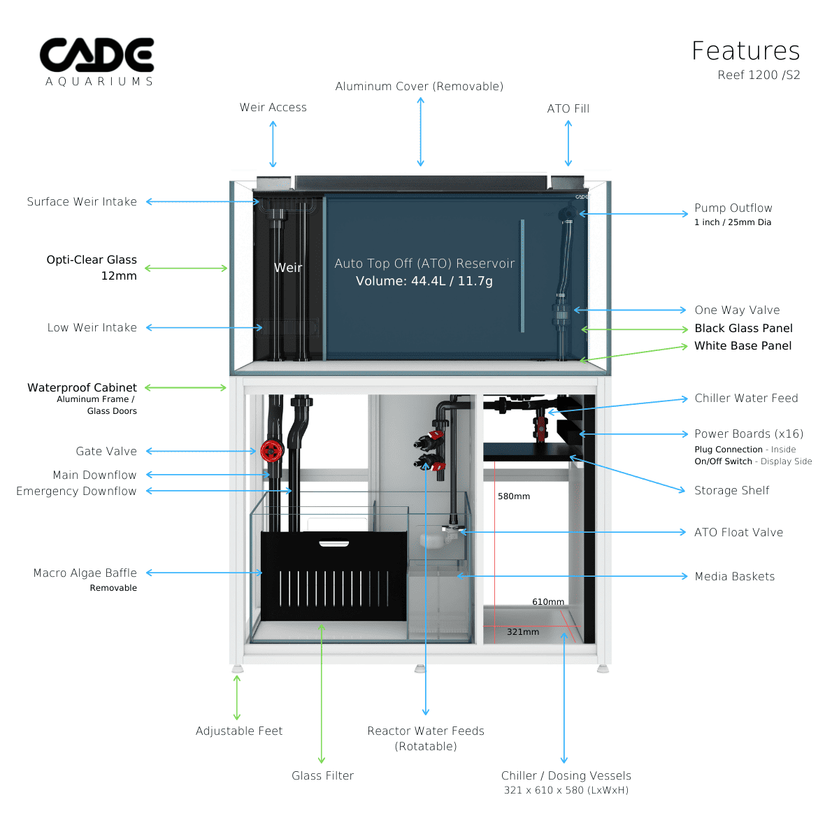 CADE PRO REEF S2 1200-4