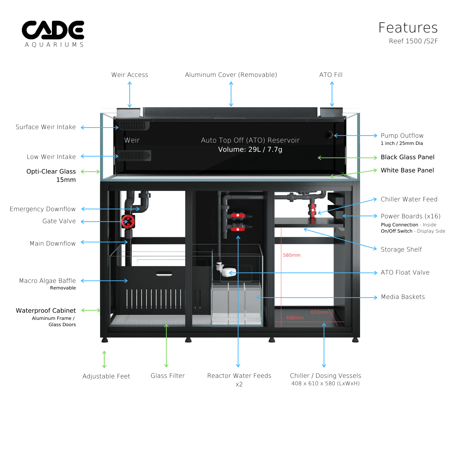 CADE PRO REEF S2/F 1500-9