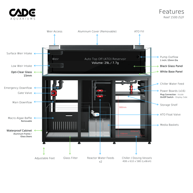 CADE PRO REEF S2/F 1500-9