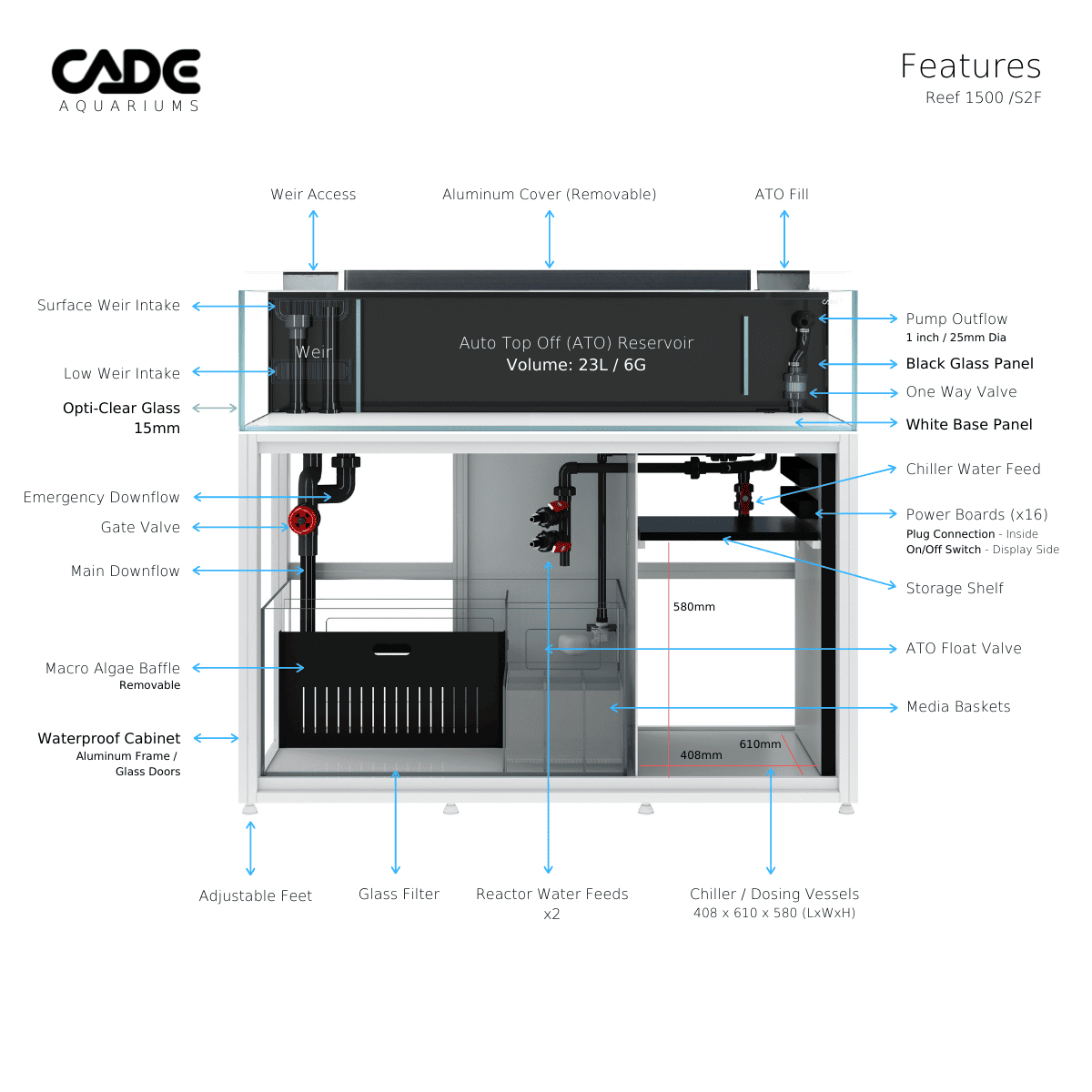 CADE PRO REEF S2/F 1500-16