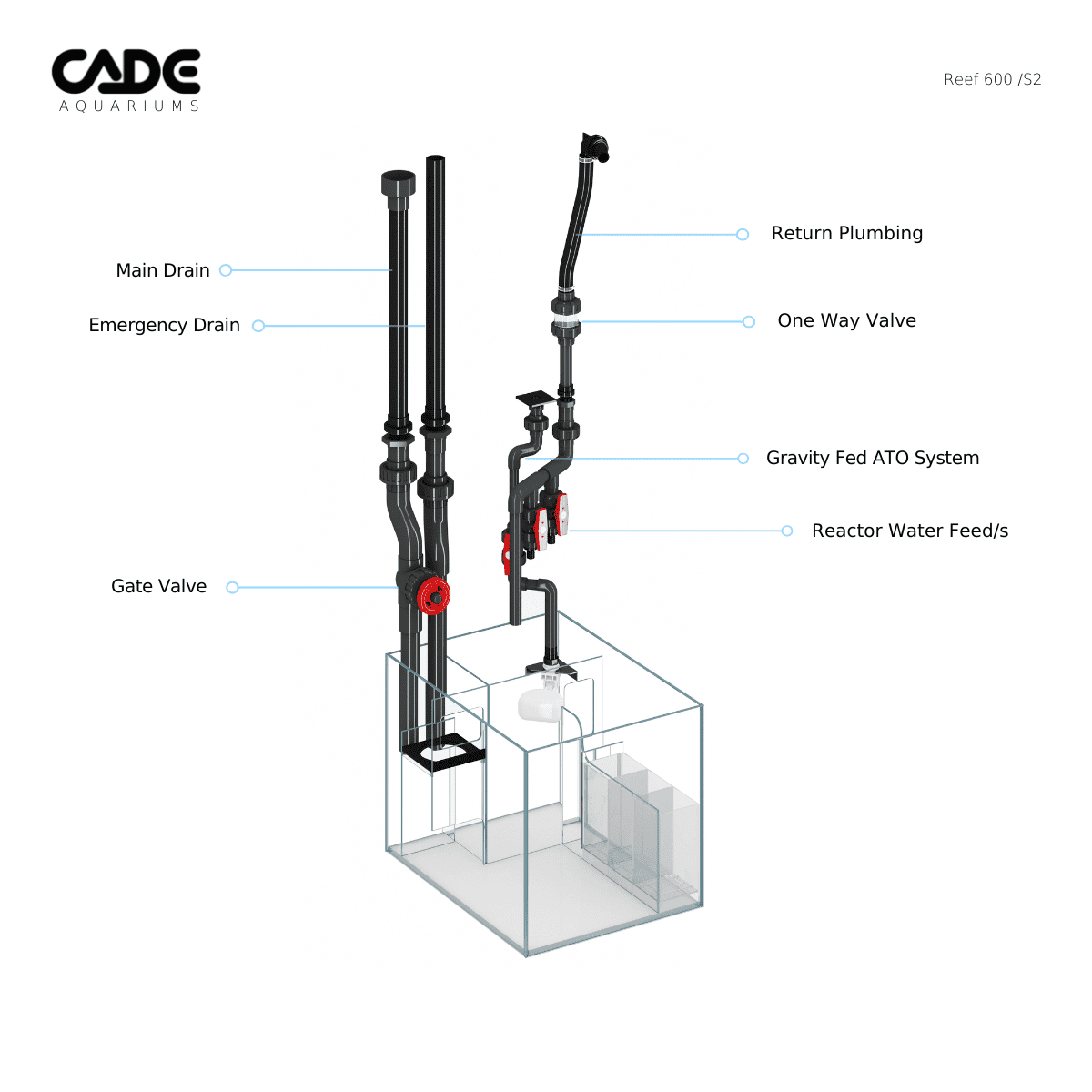 CADE PRO REEF S2 600-16