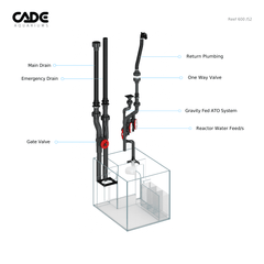 CADE PRO REEF S2 600-16