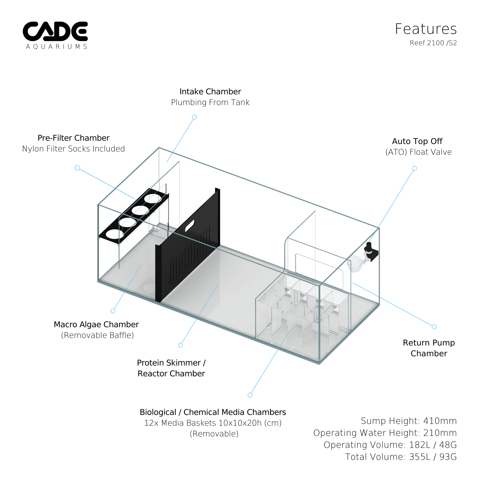 CADE PRO REEF S2 2100-9