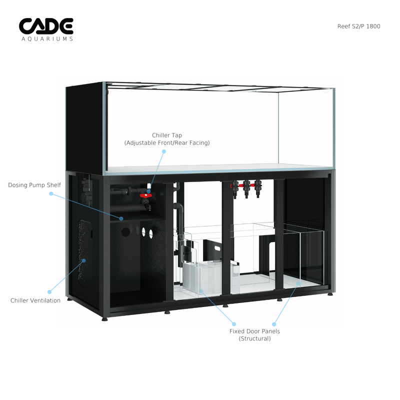 CADE PRO REEF S2/P 1800-8
