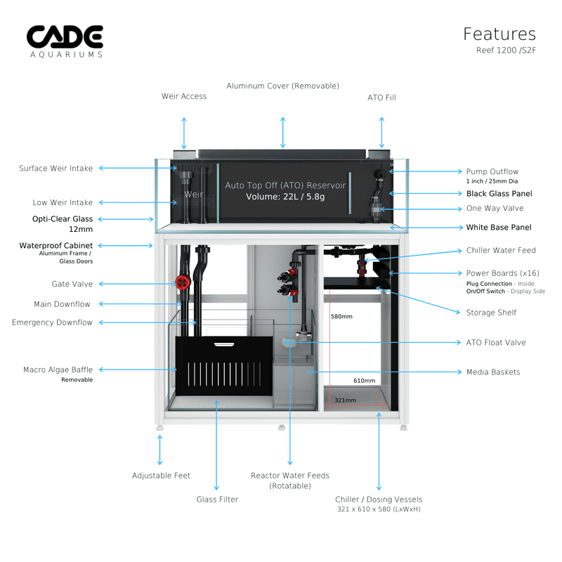 CADE PRO REEF S2/F 1200-20