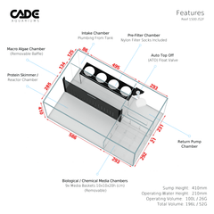 CADE PRO REEF S2/F 1500-8