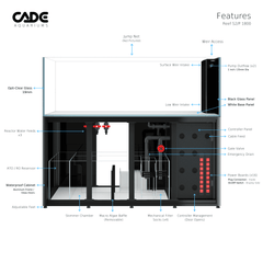 CADE PRO REEF S2/P 1800-3