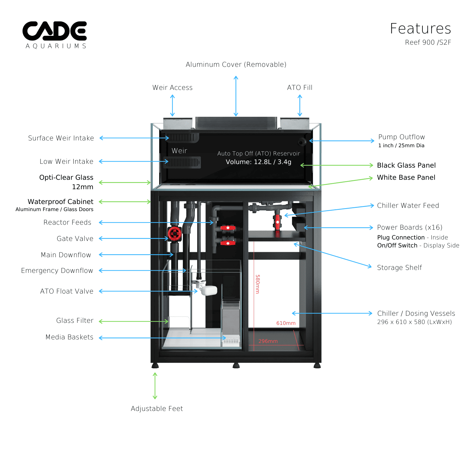 CADE PRO REEF S2/F 900-7