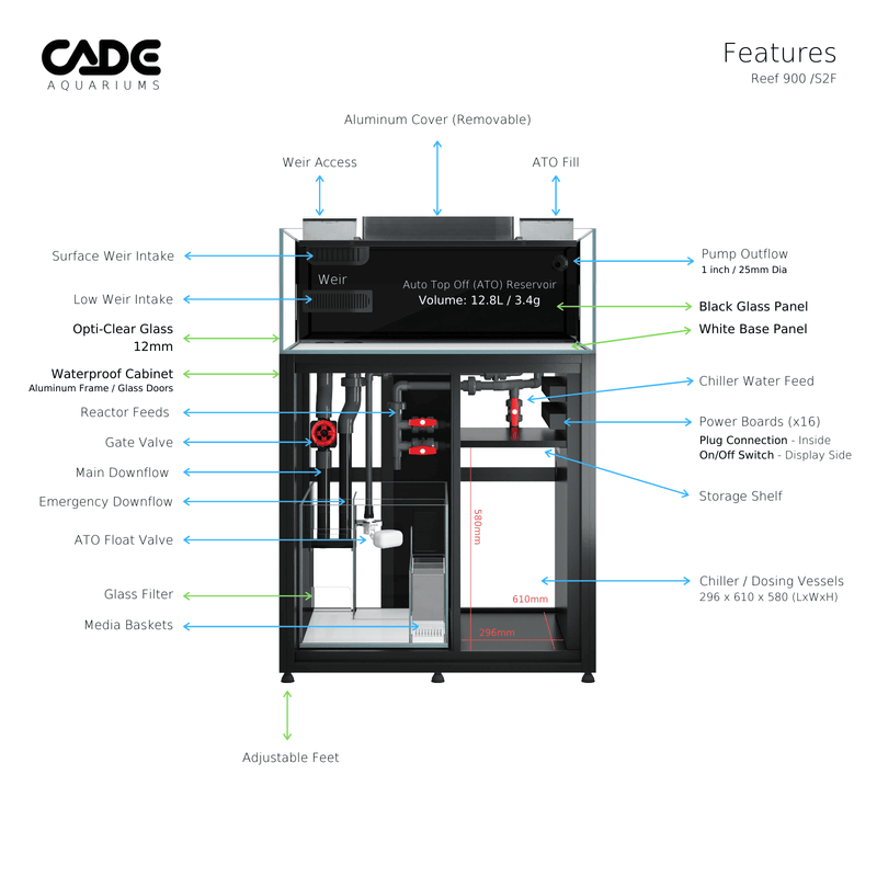 CADE PRO REEF S2/F 900-7