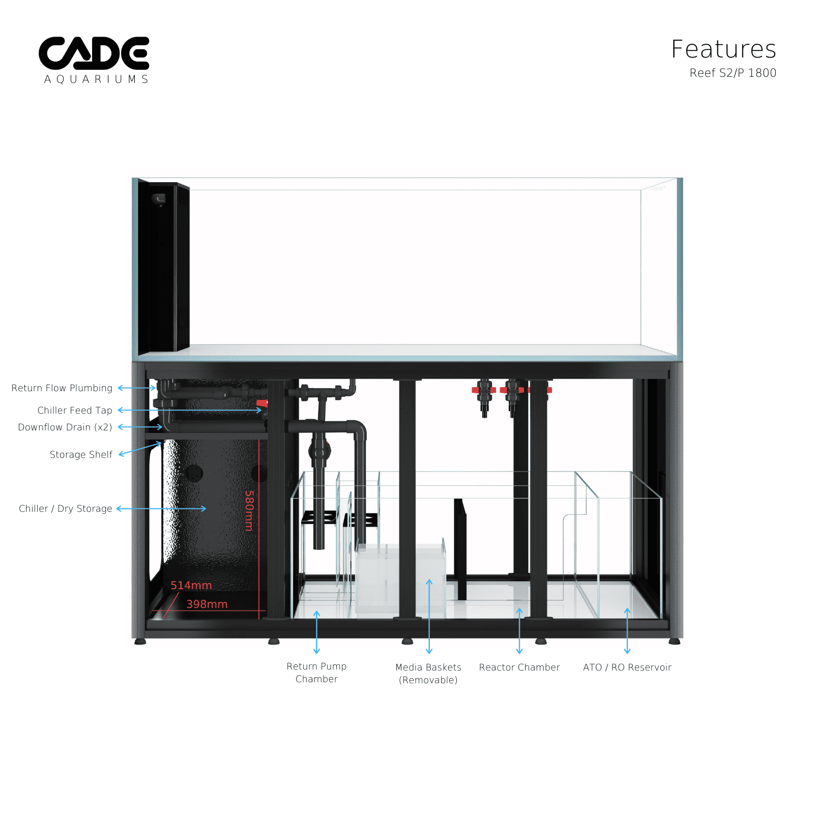 CADE PRO REEF S2/P 1800-9