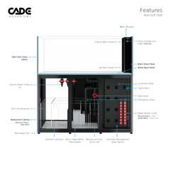 CADE PRO REEF S2/P 1500-3