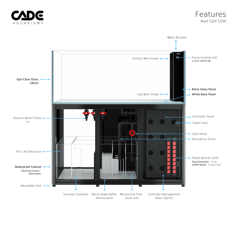 CADE PRO REEF S2/P 1500-3