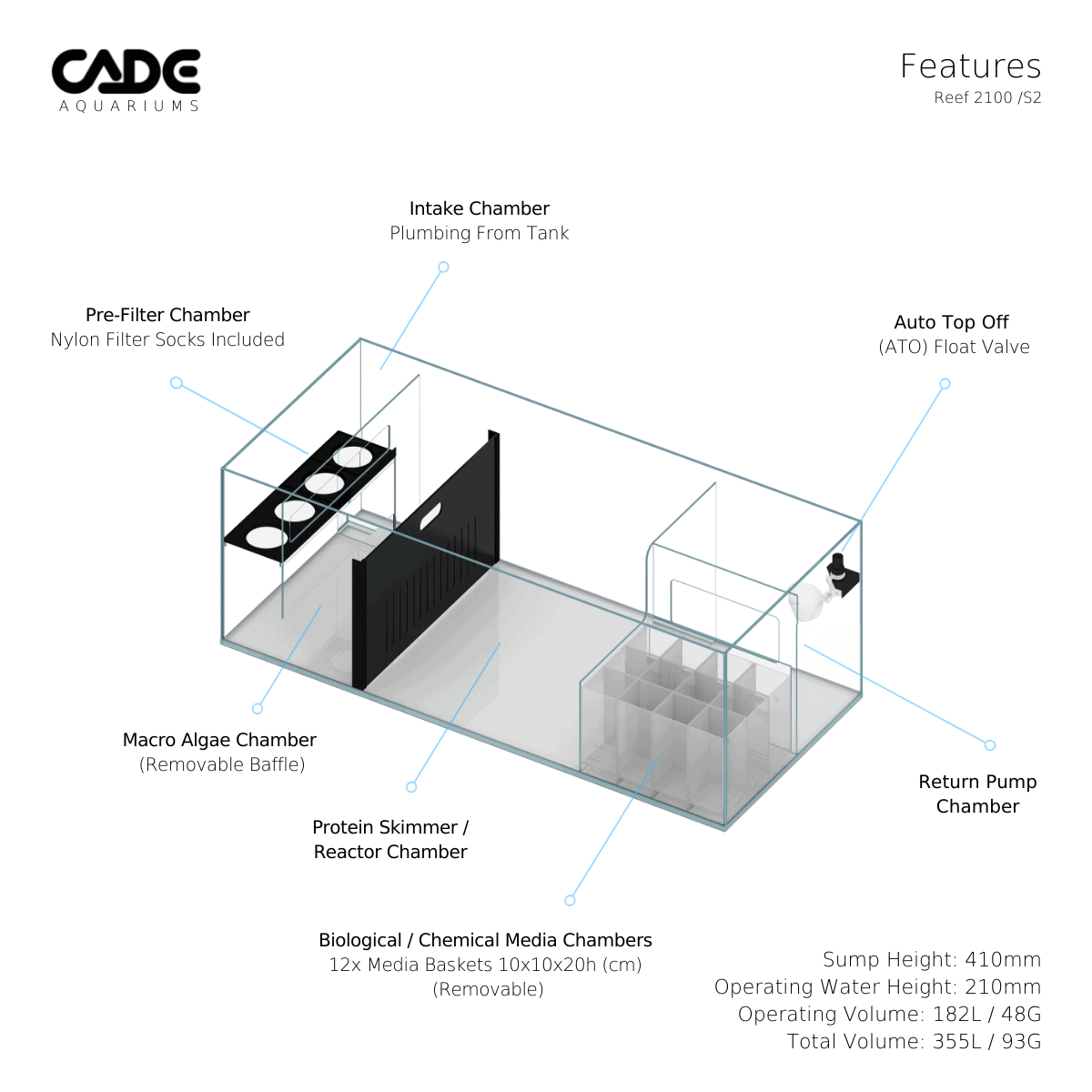 CADE PRO REEF S2 2100-21