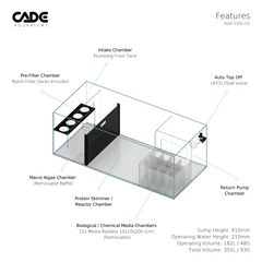 CADE PRO REEF S2 2100-21