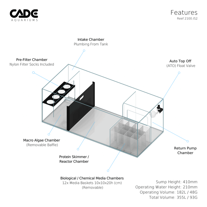 CADE PRO REEF S2 2100-21