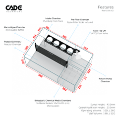 CADE PRO REEF S2/F 1500-19