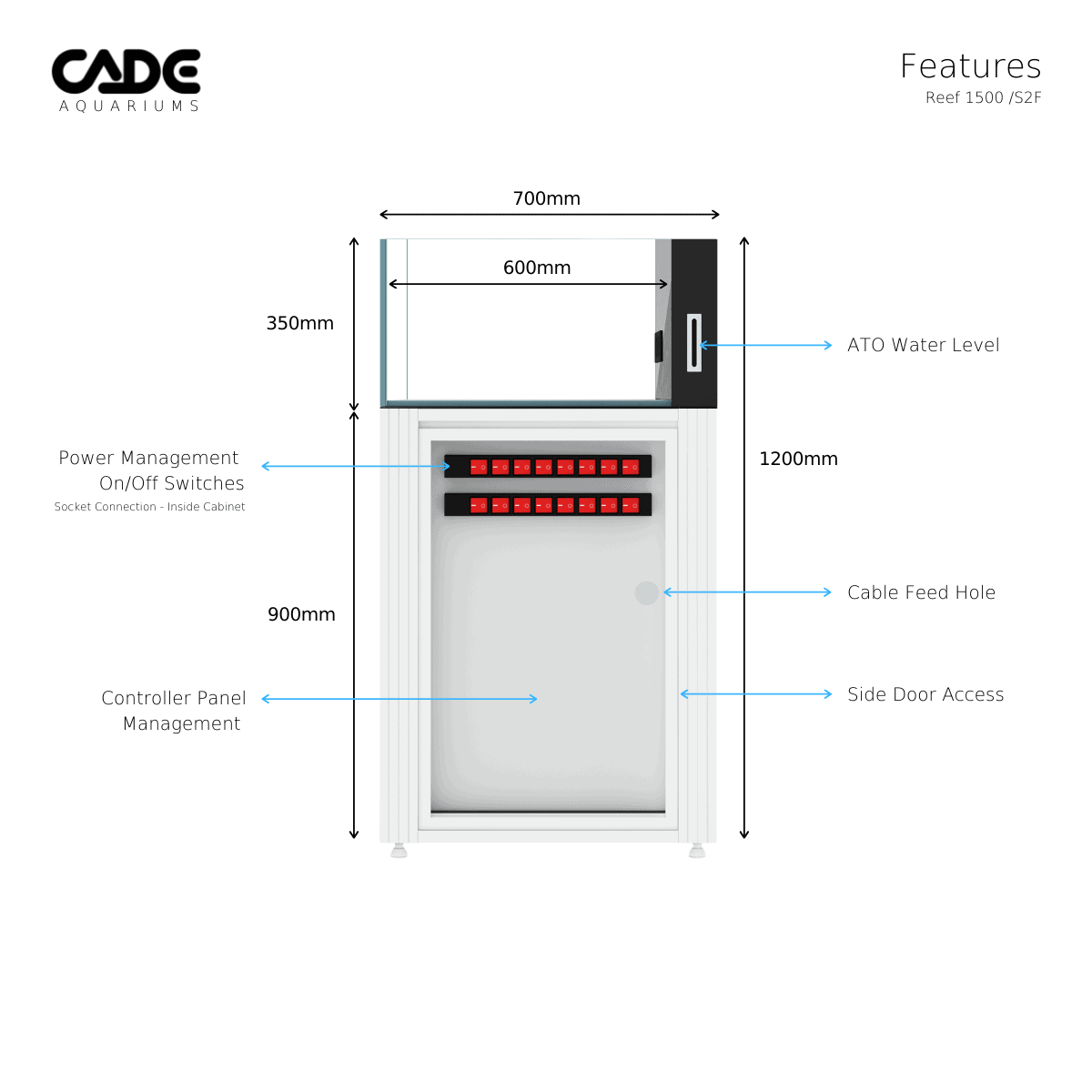 CADE PRO REEF S2/F 1500-20