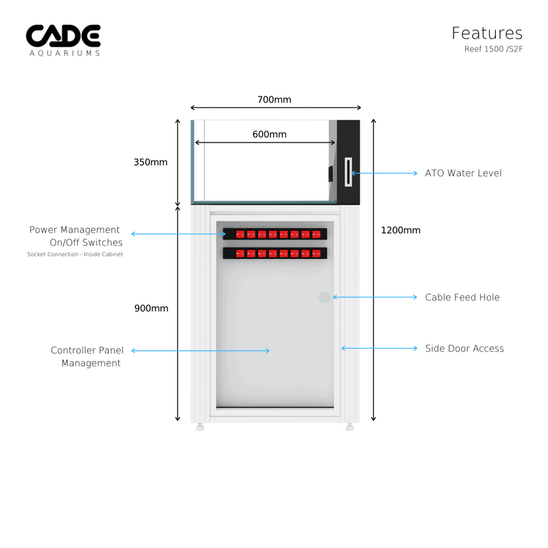 CADE PRO REEF S2/F 1500-20