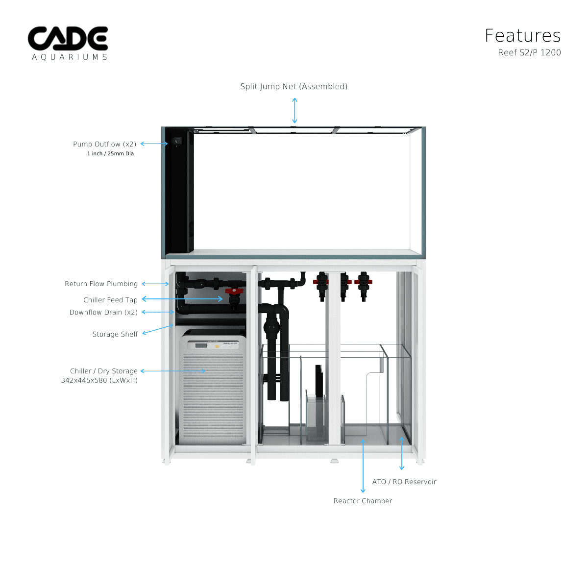 CADE PRO REEF S2/P 1200-19