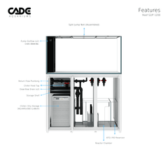 CADE PRO REEF S2/P 1200-19