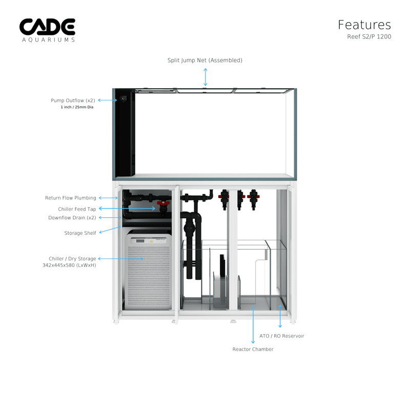CADE PRO REEF S2/P 1200-19