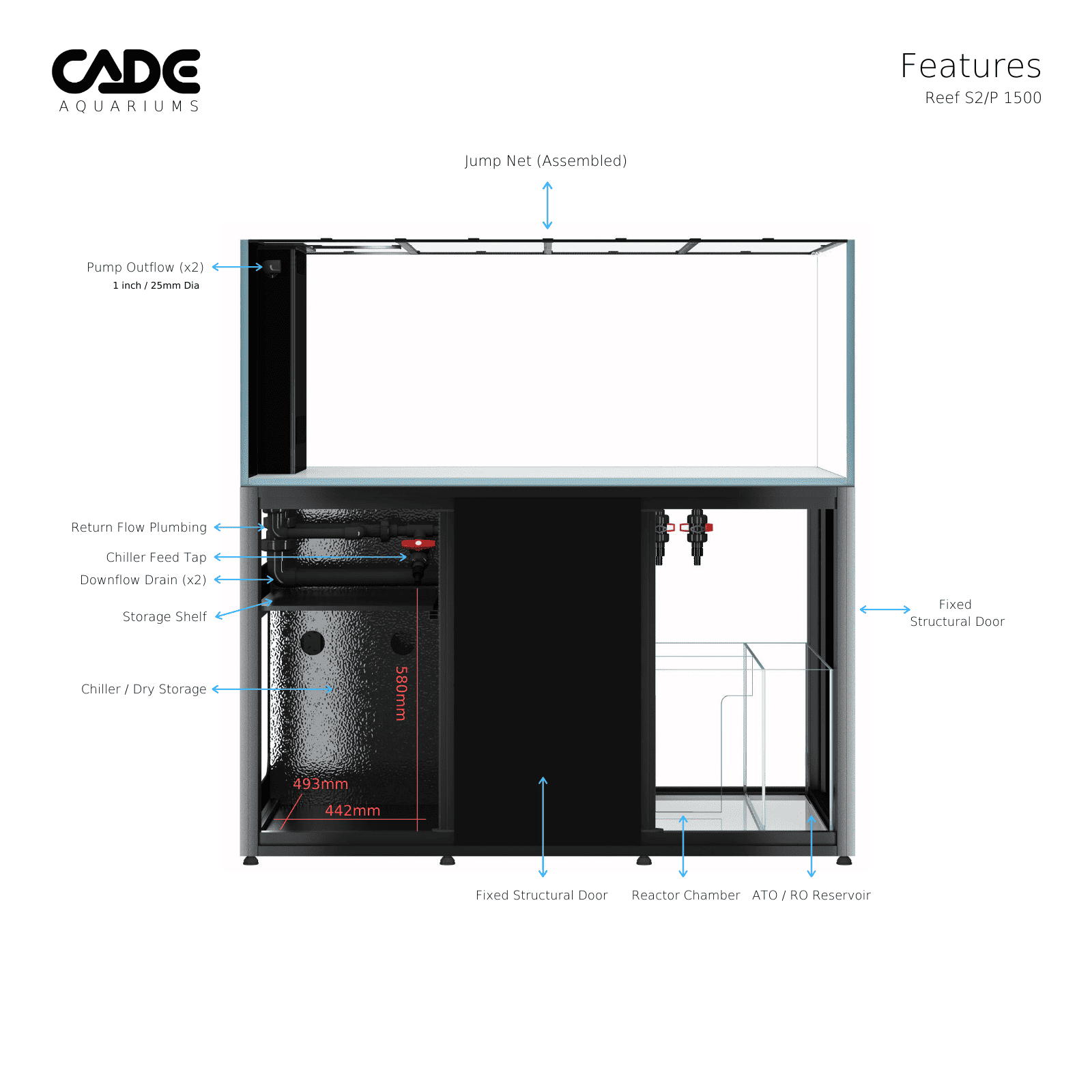 CADE PRO REEF S2/P 1500-12