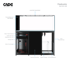 CADE PRO REEF S2/P 1500-12