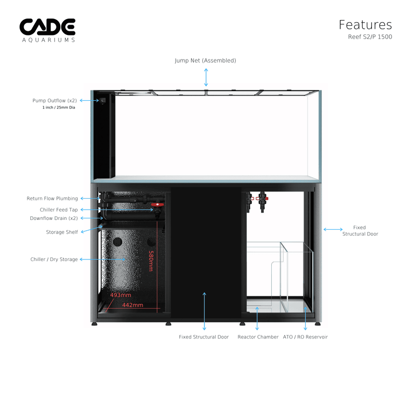 CADE PRO REEF S2/P 1500-12