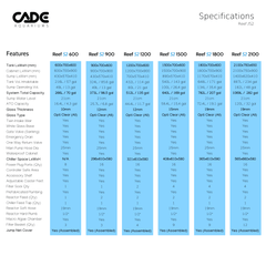 CADE PRO REEF S2 600-23