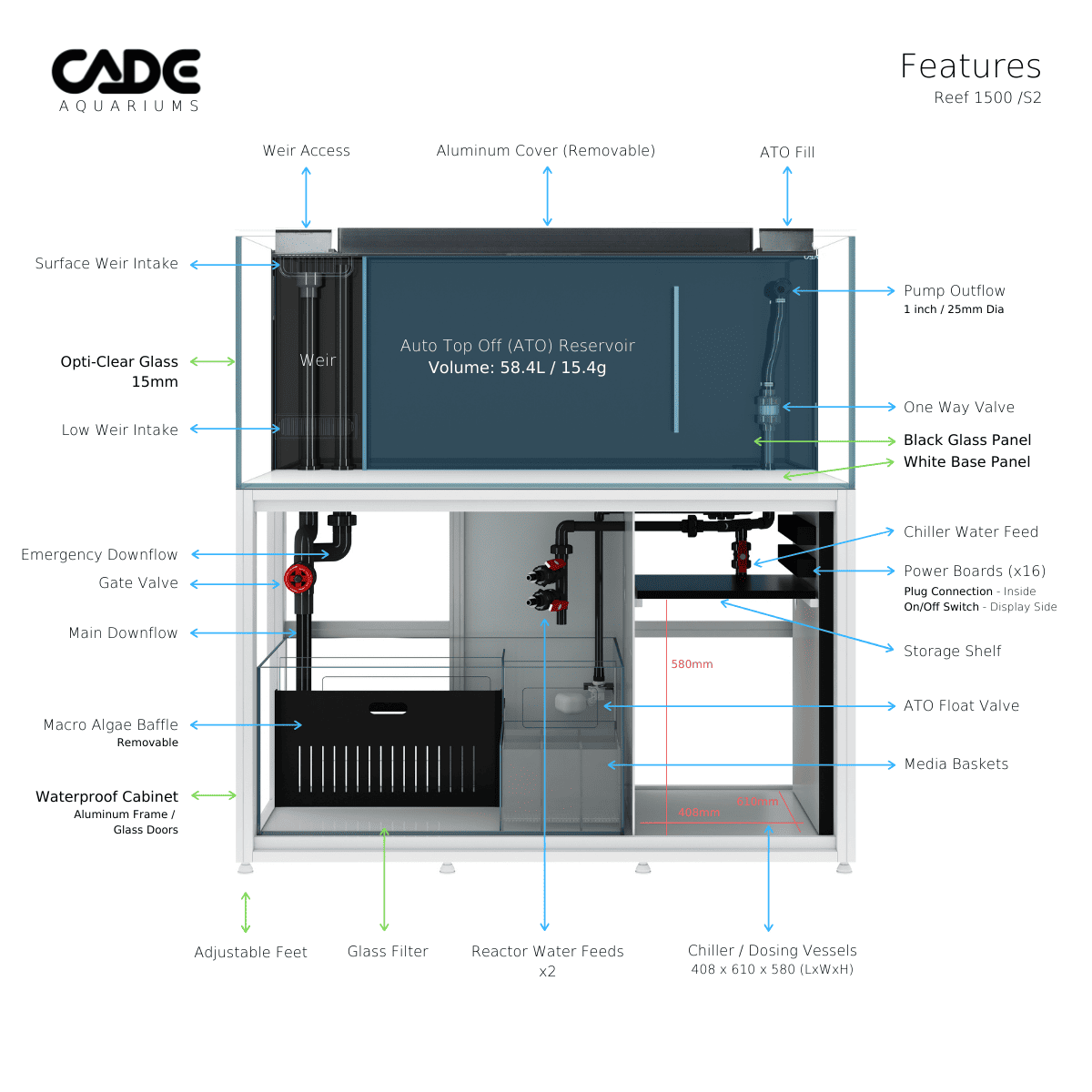 CADE PRO REEF S2 1500-21