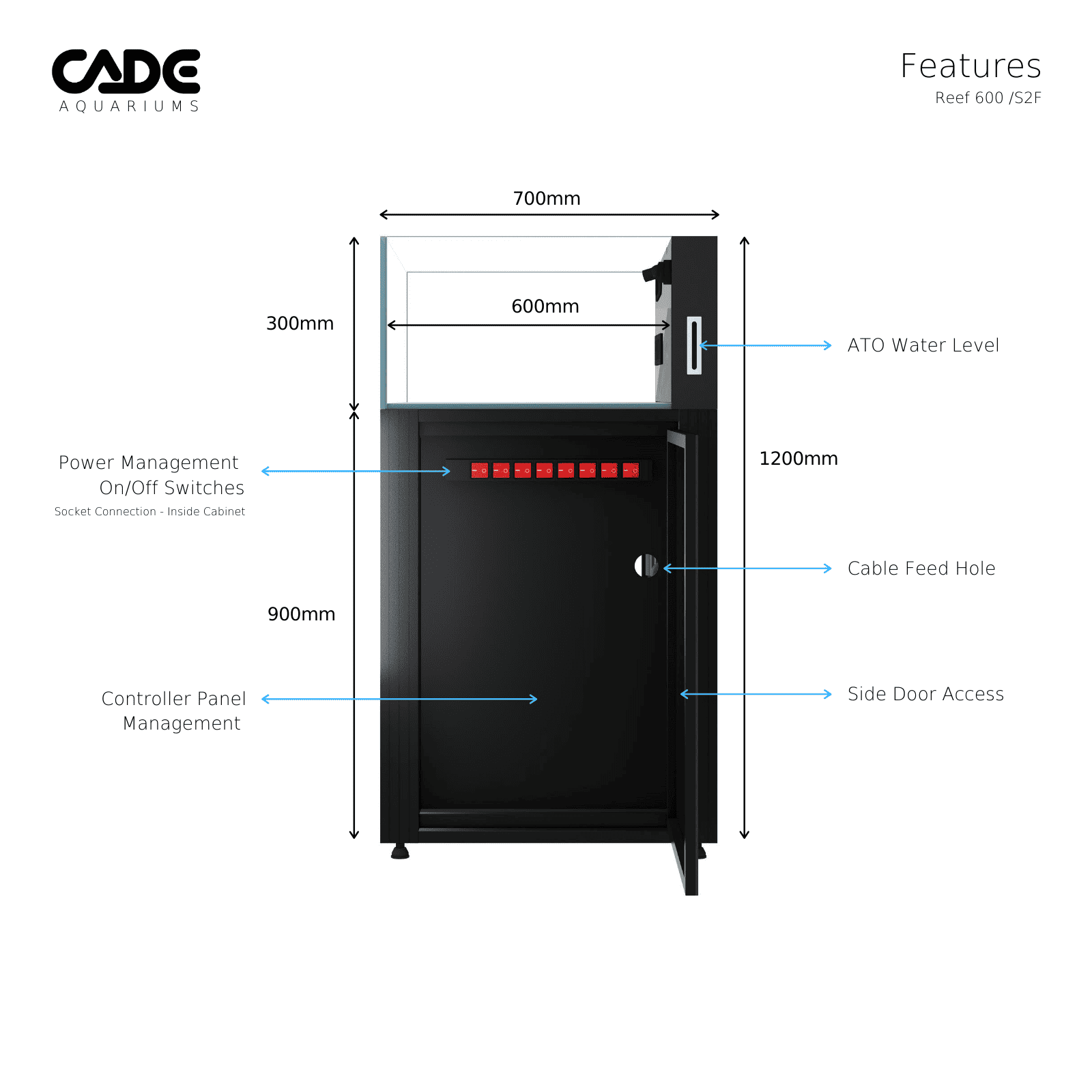 CADE PRO REEF S2/F 600-6