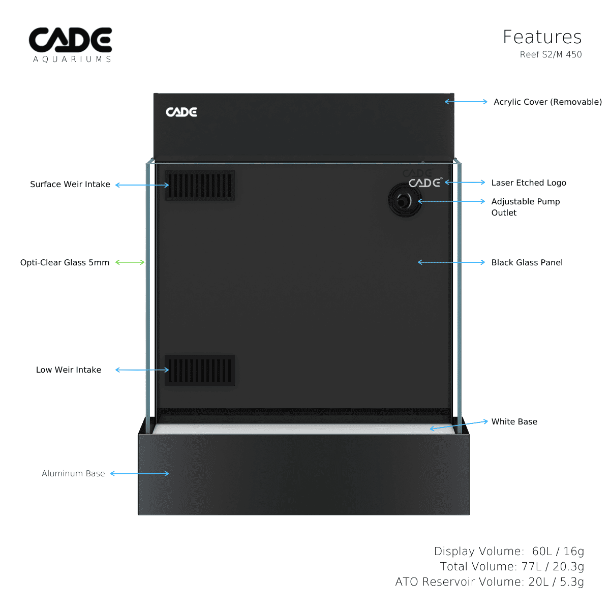 CADE REEF MINI S2/M-9
