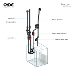 CADE PRO REEF S2/N 500-12
