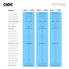 CADE PRO REEF S2/P 1500-27