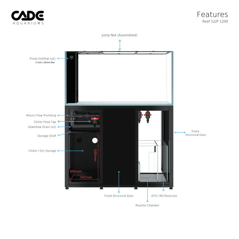 CADE PRO REEF S2/P 1200-10