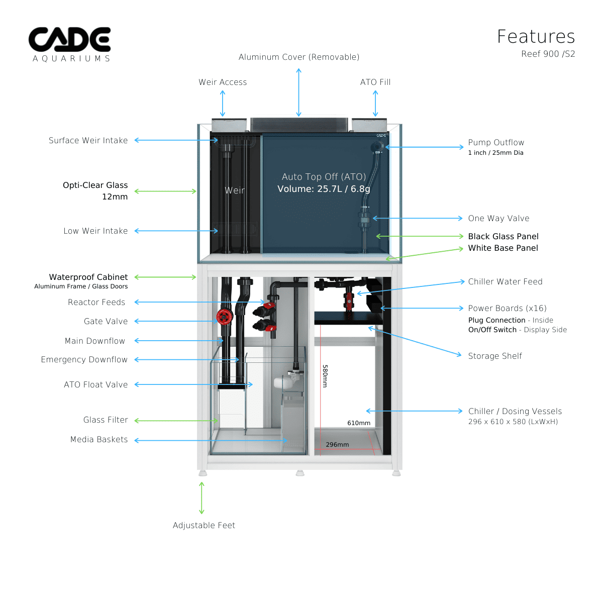 CADE PRO REEF S2 900-25