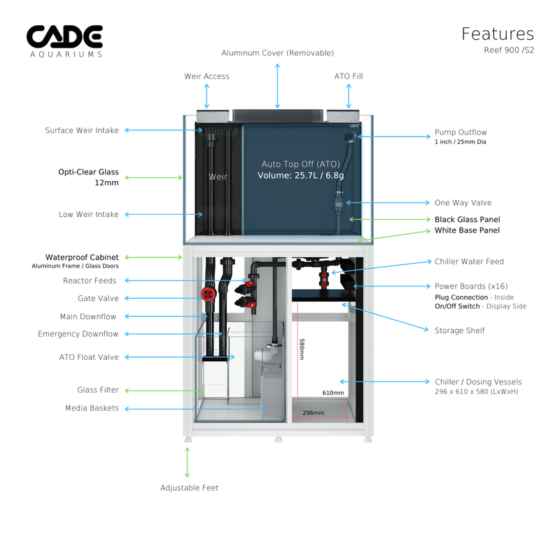 CADE PRO REEF S2 900-25