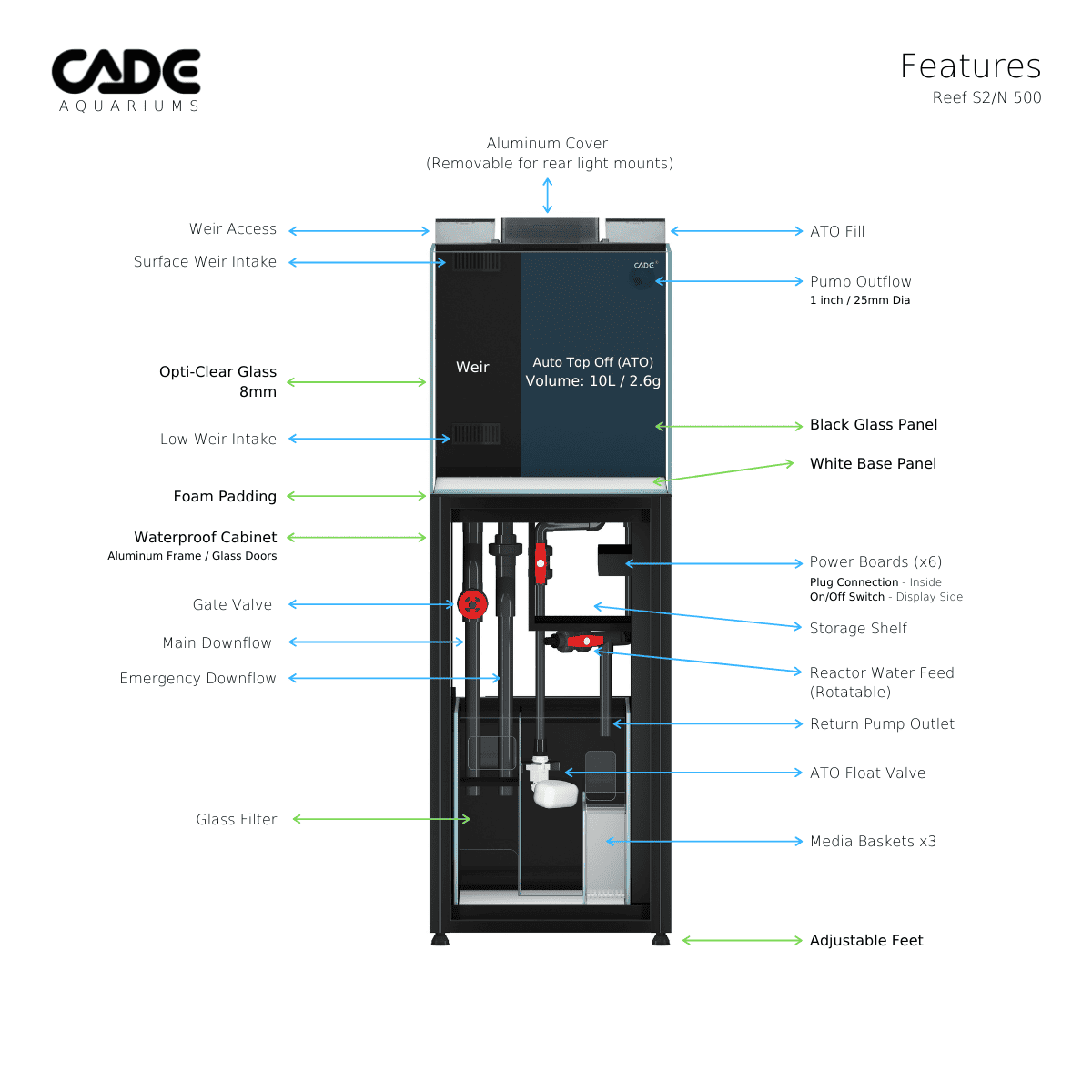 CADE PRO REEF S2/N 500-13
