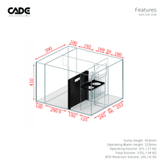 CADE PRO REEF S2/P 1200-25