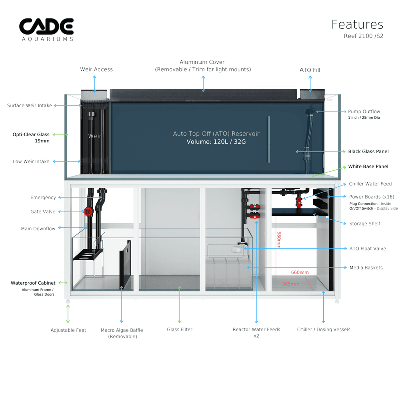 CADE PRO REEF S2 2100-27