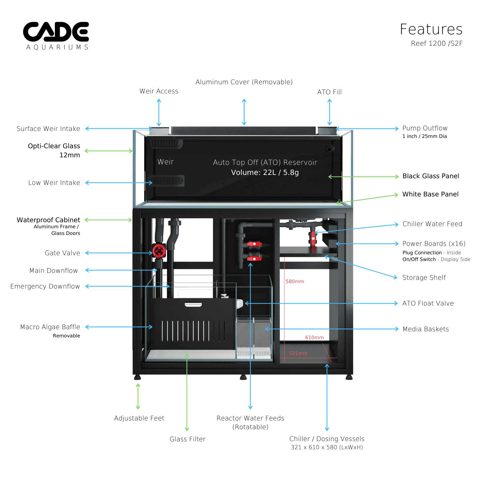 CADE PRO REEF S2/F 1200-13