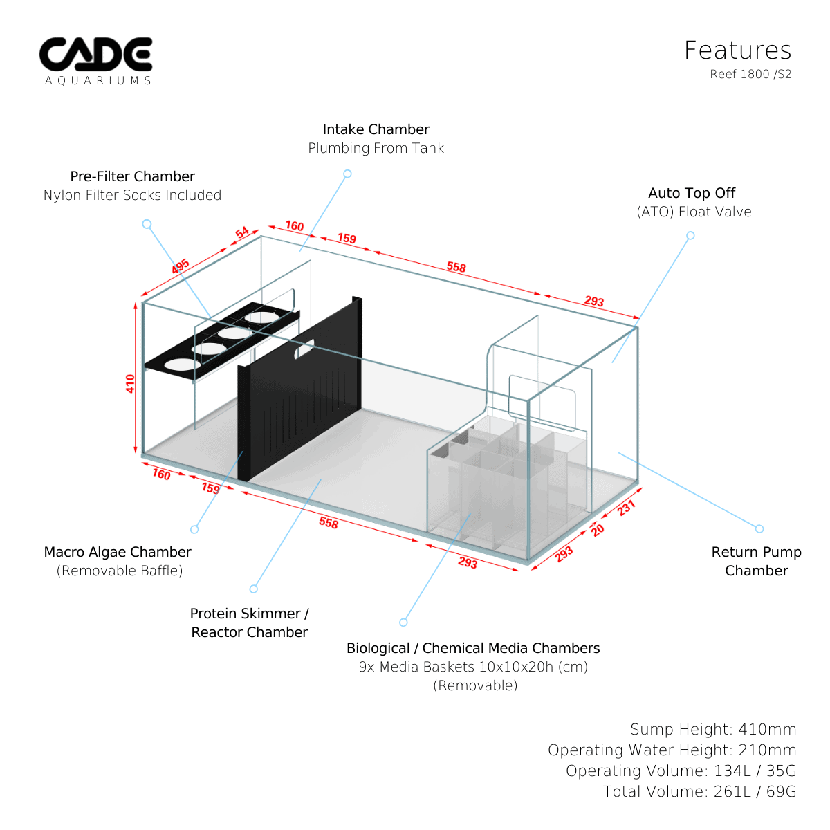 CADE PRO REEF S2 1800-26