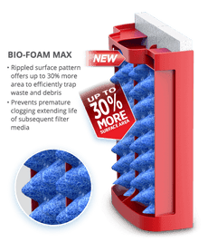 Fluval 107 Performance Canister Filter 550Lh 130L-7