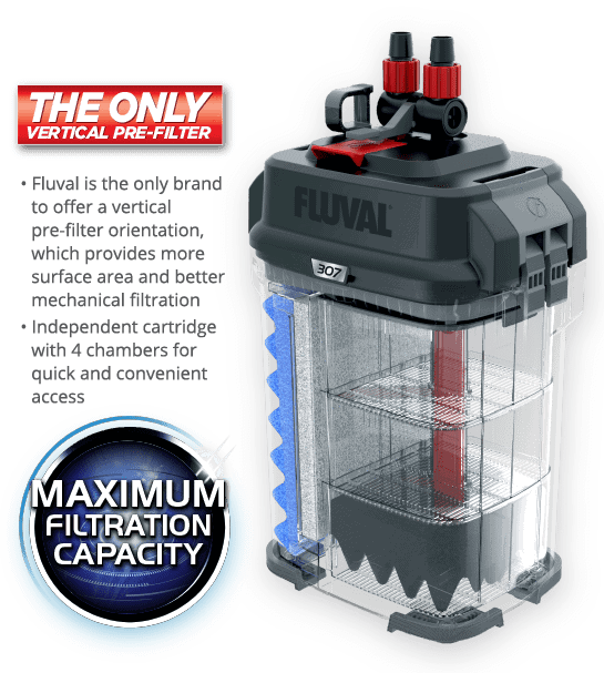Fluval 107 Performance Canister Filter 550Lh 130L-4