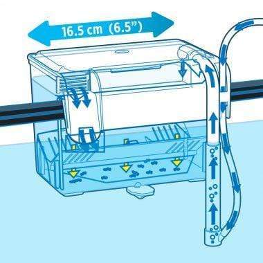 Fluval HangOn Breeding Box-3