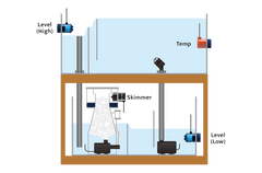 Auto Aqua Smart Skimmer Security-8